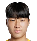 https://img.833zhiboq.com.cn/img/football/player/3afd923a828f5e7f2246898572bf0565.png