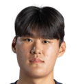 https://img.833zhiboq.com.cn/img/football/player/3c46f4a8b698b2cab3c0b3d30d9c7376.png