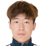 https://img.833zhiboq.com.cn/img/football/player/3e3037525cc2ac0f740c84e8068355f2.png