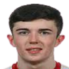 https://img.833zhiboq.com.cn/img/football/player/3f74d137ebeccad87b9e3daa5ba50a80.png