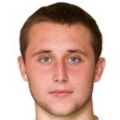 https://img.833zhiboq.com.cn/img/football/player/3facfa2f36a2bbc59ca637ce934810b1.jpg