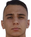 https://img.833zhiboq.com.cn/img/football/player/40ef5fd975bf7597acd1d258753eac42.png