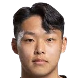 https://img.833zhiboq.com.cn/img/football/player/431bcd67005b53802ce6e474b54970f6.png