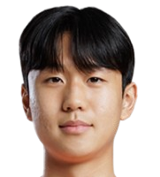 https://img.833zhiboq.com.cn/img/football/player/439fc29ccfed5b0549f51eb64157e585.png