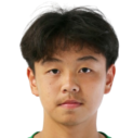 https://img.833zhiboq.com.cn/img/football/player/4433013be90df6a8a695c3050e3644e7.png
