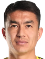 https://img.833zhiboq.com.cn/img/football/player/44b201880eac3dcade415c9fe8174944.png