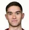 https://img.833zhiboq.com.cn/img/football/player/46bf050b93618594c2808c7bf6464ed5.jpg