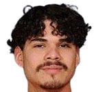 https://img.833zhiboq.com.cn/img/football/player/48223a83ec9a715857825dfc00fc581a.png