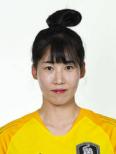 https://img.833zhiboq.com.cn/img/football/player/4c488a4f5785b1c7423218b8d576ca06.png