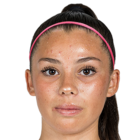 https://img.833zhiboq.com.cn/img/football/player/4f0b50533ff070ba89c00c75acea9a77.png