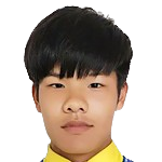 https://img.833zhiboq.com.cn/img/football/player/4f295cb3c8a41642e4042fddd2af40ee.png