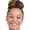 https://img.833zhiboq.com.cn/img/football/player/5016367921b291cf4489801c3ebeb56b.png