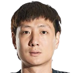 https://img.833zhiboq.com.cn/img/football/player/50177d305bc09ffaee5726c33a186428.png
