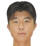 https://img.833zhiboq.com.cn/img/football/player/510d27f1dff9f1f12d013e057025c199.png