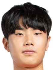 https://img.833zhiboq.com.cn/img/football/player/54899e079c39a4ba6f0746e864743d43.png