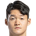https://img.833zhiboq.com.cn/img/football/player/54c04214a5a75ac1f6765edf4693abd8.png