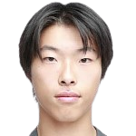 https://img.833zhiboq.com.cn/img/football/player/54cb012f18e436244dfa3cc1a36b10df.png