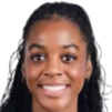 https://img.833zhiboq.com.cn/img/football/player/55180a3c1cbaac68e5368b9c82b2af10.png