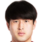 https://img.833zhiboq.com.cn/img/football/player/55e11b3284ff0f5a7849556624767e71.png