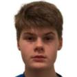 https://img.833zhiboq.com.cn/img/football/player/59a1ec02dbdd6ee40b5fcf5493a0029f.png