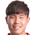 https://img.833zhiboq.com.cn/img/football/player/5a657c8a4790e024f6053af6c215305e.png
