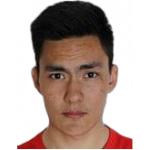 https://img.833zhiboq.com.cn/img/football/player/5ad73c1870956390d8fa506b68b974d2.png