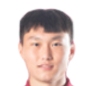 https://img.833zhiboq.com.cn/img/football/player/5c9bcdc8d2c855850abad8c76b7f5b7c.png