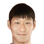 https://img.833zhiboq.com.cn/img/football/player/5cdafb422ca3b49b10493015a5e18476.png