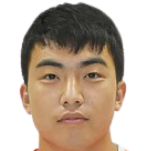 https://img.833zhiboq.com.cn/img/football/player/5e16b8f98455ed43bcf322e6903cf4de.png