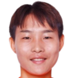 https://img.833zhiboq.com.cn/img/football/player/5f4f4213758f63dca828c93e63910123.png