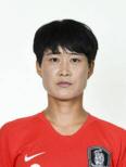 https://img.833zhiboq.com.cn/img/football/player/60e2fbb0986f5e63ace194cf481d4e90.png