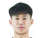 https://img.833zhiboq.com.cn/img/football/player/6182321c168990e23696daf1144779a9.png