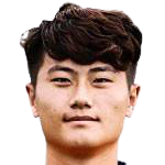 https://img.833zhiboq.com.cn/img/football/player/62b2ab99d97fc46b6341fe36bb28173a.png