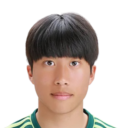 https://img.833zhiboq.com.cn/img/football/player/62fb2759d9d97d61304f3eb5df305e10.png