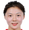 https://img.833zhiboq.com.cn/img/football/player/63a6b27dfb71d9ee006f4694ec4e0692.png