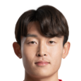https://img.833zhiboq.com.cn/img/football/player/6534d527ccf96bf75ba9fd14349b5750.png