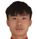 https://img.833zhiboq.com.cn/img/football/player/66d40cb67a381edbeec322abc282e223.png