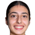 https://img.833zhiboq.com.cn/img/football/player/670f263e85705e68973713bf975ad902.png