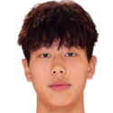 https://img.833zhiboq.com.cn/img/football/player/676851aba3b0792884515a4050db113b.png