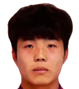 https://img.833zhiboq.com.cn/img/football/player/67c61c9687f15edc1c4c0a63a0485138.png