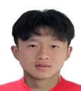 https://img.833zhiboq.com.cn/img/football/player/6924bdf25ea3384813bf87caa5c4ee43.png