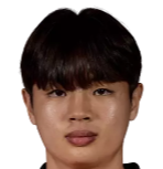 https://img.833zhiboq.com.cn/img/football/player/6badecca8482ab850dcf16be7025b7a8.png