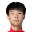 https://img.833zhiboq.com.cn/img/football/player/6c8fed0b3dab3242bf95d88df5c94d7f.png