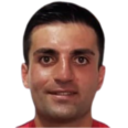 https://img.833zhiboq.com.cn/img/football/player/6d67d061496c828954c9a867aedfa1b9.png
