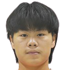 https://img.833zhiboq.com.cn/img/football/player/70abffce9c249f0d8d87d320ede499f9.png