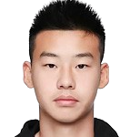 https://img.833zhiboq.com.cn/img/football/player/720cbc9c0699e046beed83a792bbe5a7.png