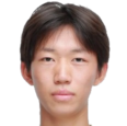 https://img.833zhiboq.com.cn/img/football/player/73d49b175360eed94659d0dac6704fa4.png