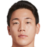 https://img.833zhiboq.com.cn/img/football/player/73df81c4863c89667dc3ee23e75162b6.png