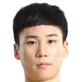 https://img.833zhiboq.com.cn/img/football/player/73fe9d1ed784add9e451a276c31f1c0c.png