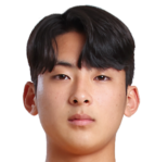 https://img.833zhiboq.com.cn/img/football/player/7860490c84ebc1ad3d047d78fec4051d.png